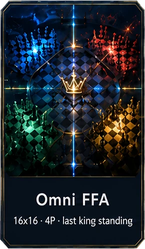Omni FFA