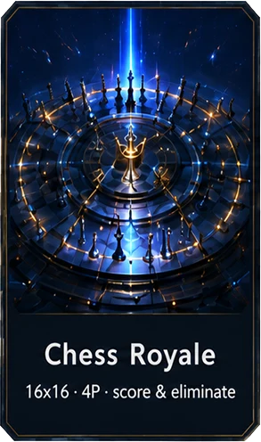Chess Royale